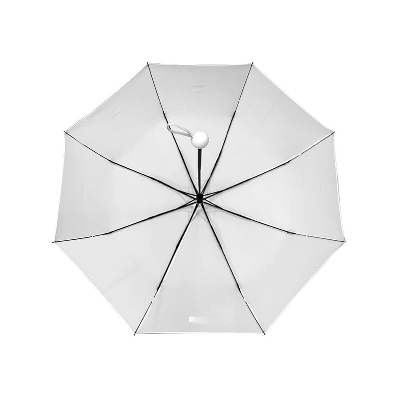 Sublimation blank umbrella